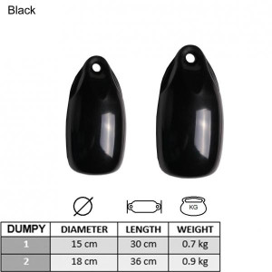 Dumpy_1_zwart