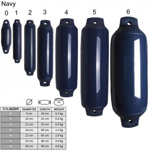 Fender_navy__12x55_cm