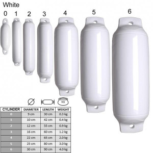 Fender_wit_12x55_cm