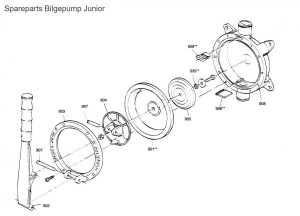 Reparatieset_voor_handlenspomp_Junior